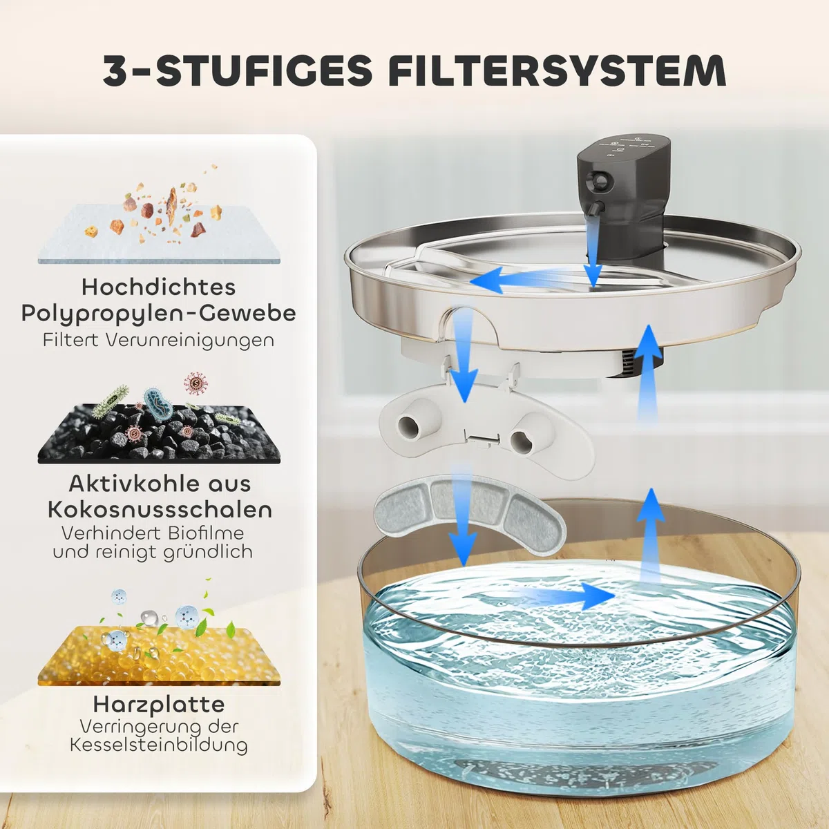 PawHut Fontanna dla kota 7L ze stali nierdzewnej LED Czarna | Cicha pompa, okienko poziomu wody, filtr z węglem aktywnym, czujnik ruchu, system filtracji, zasilanie bateryjne, dla psów