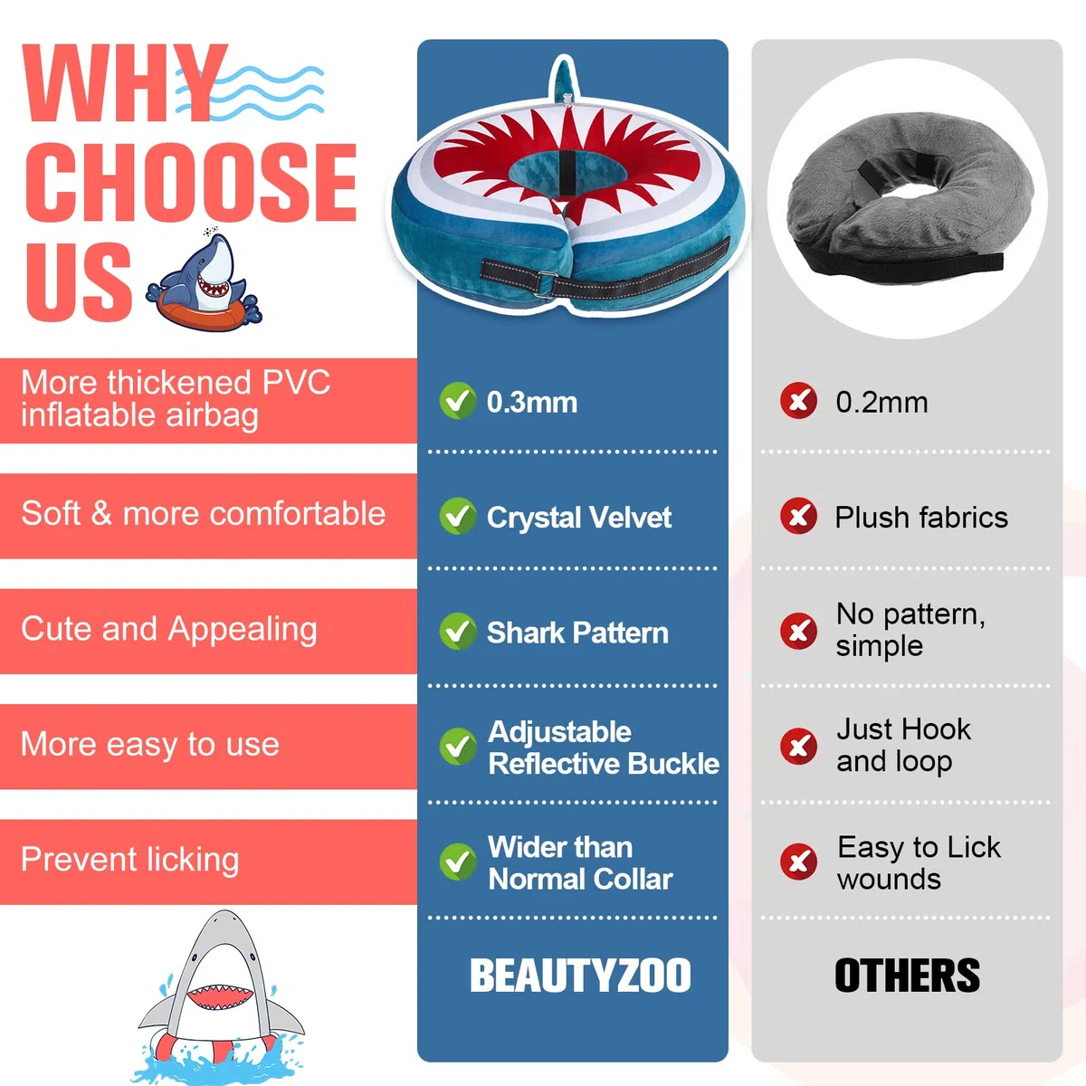BEAUTYZOO Alternatywa dla psa, stożek dla dużych średnich i małych psów, miękka nadmuchiwana obroża stożkowa dla psów i kotów, szyja psa, pączek, obroża odzyskiwania psa, aby zatrzymać lizanie,